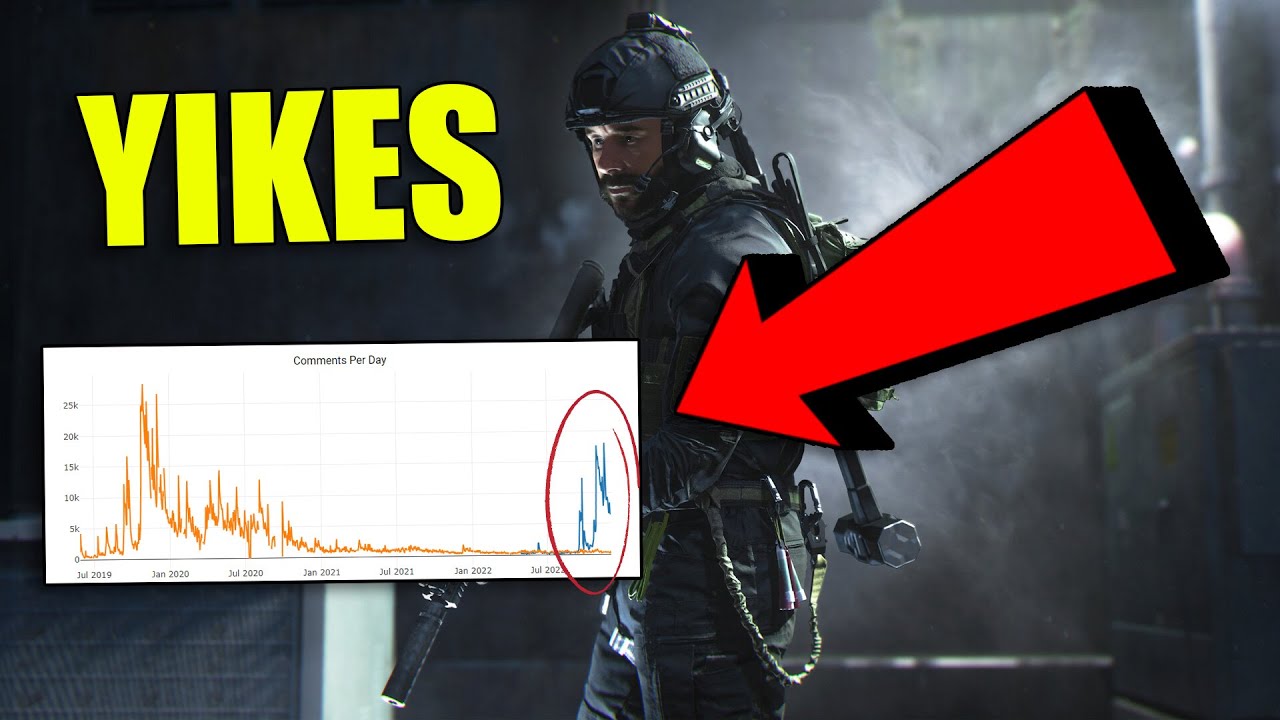 Modern Warfare II is DYING already--and that's great news