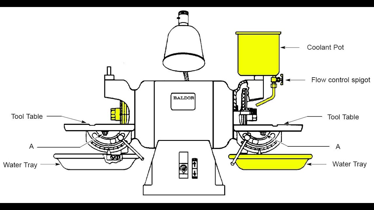 Baldor Carbide Grinder Clean Up   Part 1