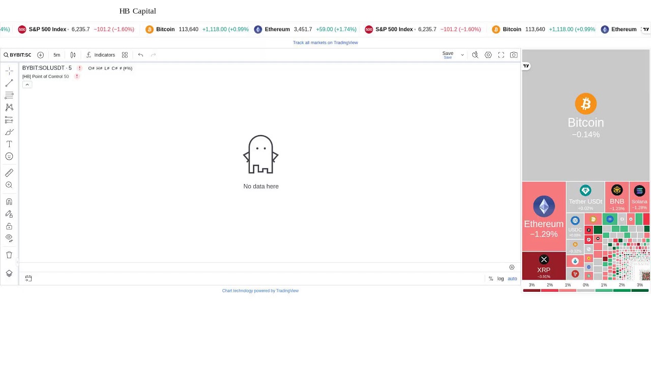 Test Livestream HB Capital Market News