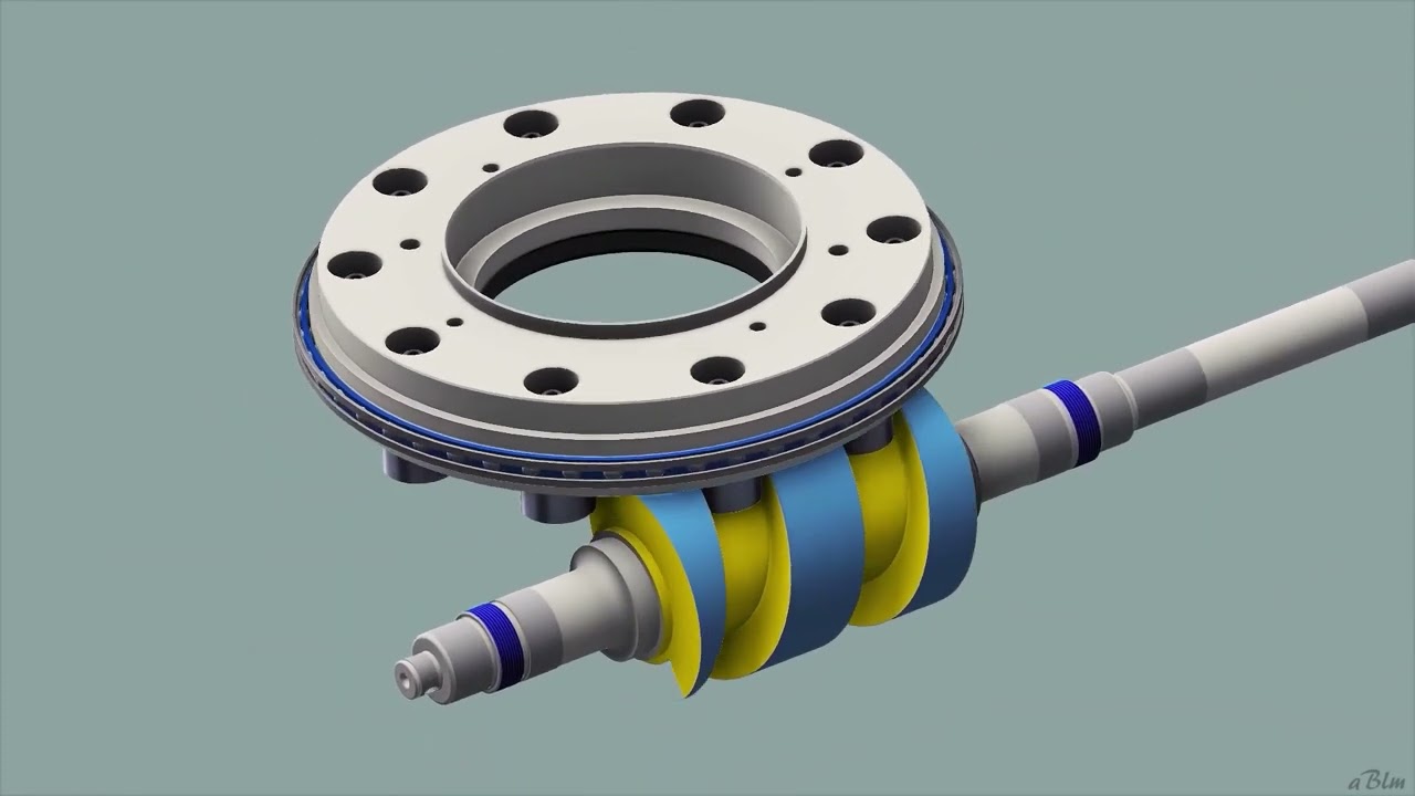 RTF Flexible Rotary Indexers