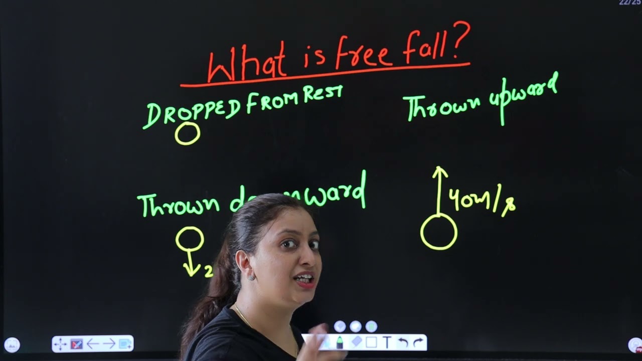 What is free fall?| kinematics|physicswalimam