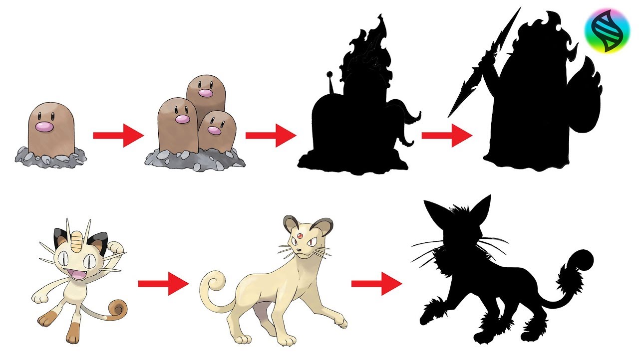 The Evolution of Diglett And Meowth - Future Pokemon Evolution.