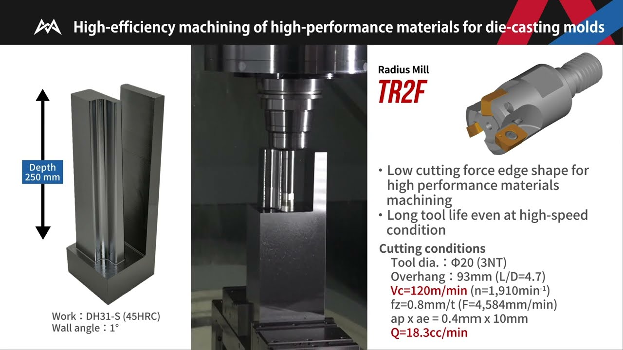Radius Mill TR2F[EN]