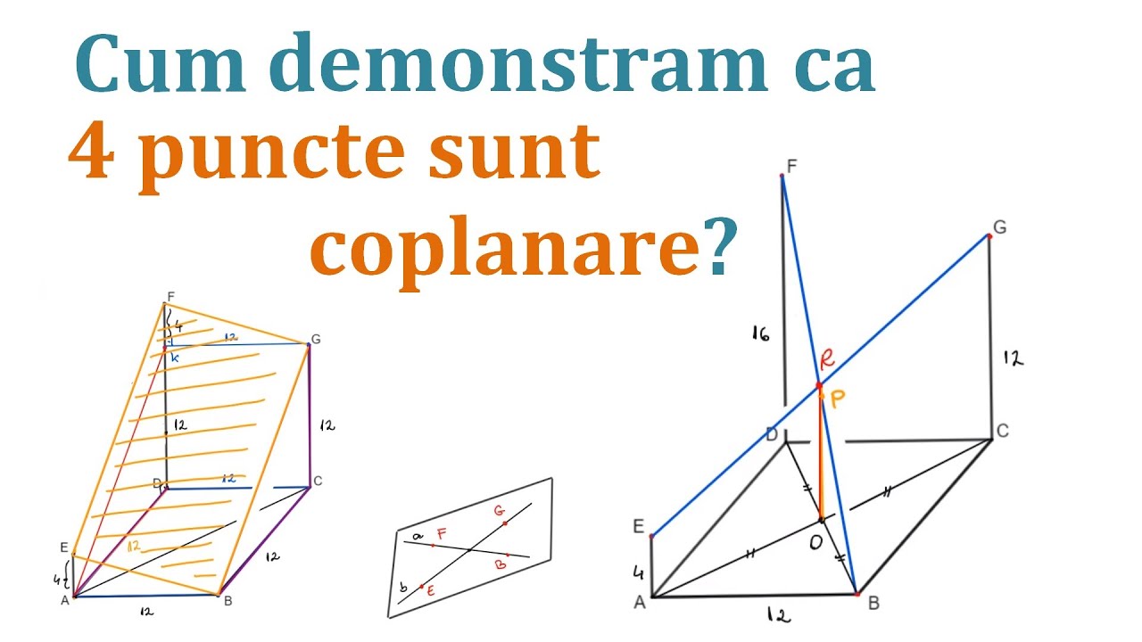 Puncte coplanare - Cum demonstram ca patru puncte sunt coplanare?