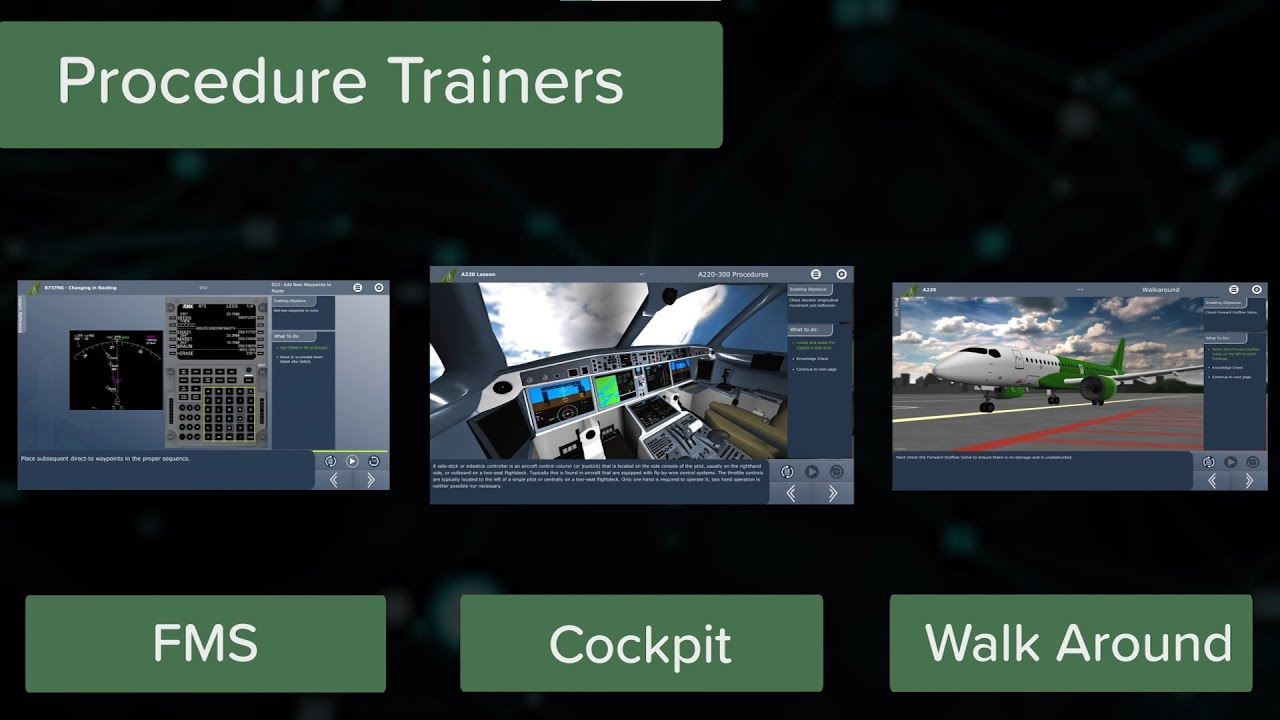 CPaT Aircraft Procedures Demonstration