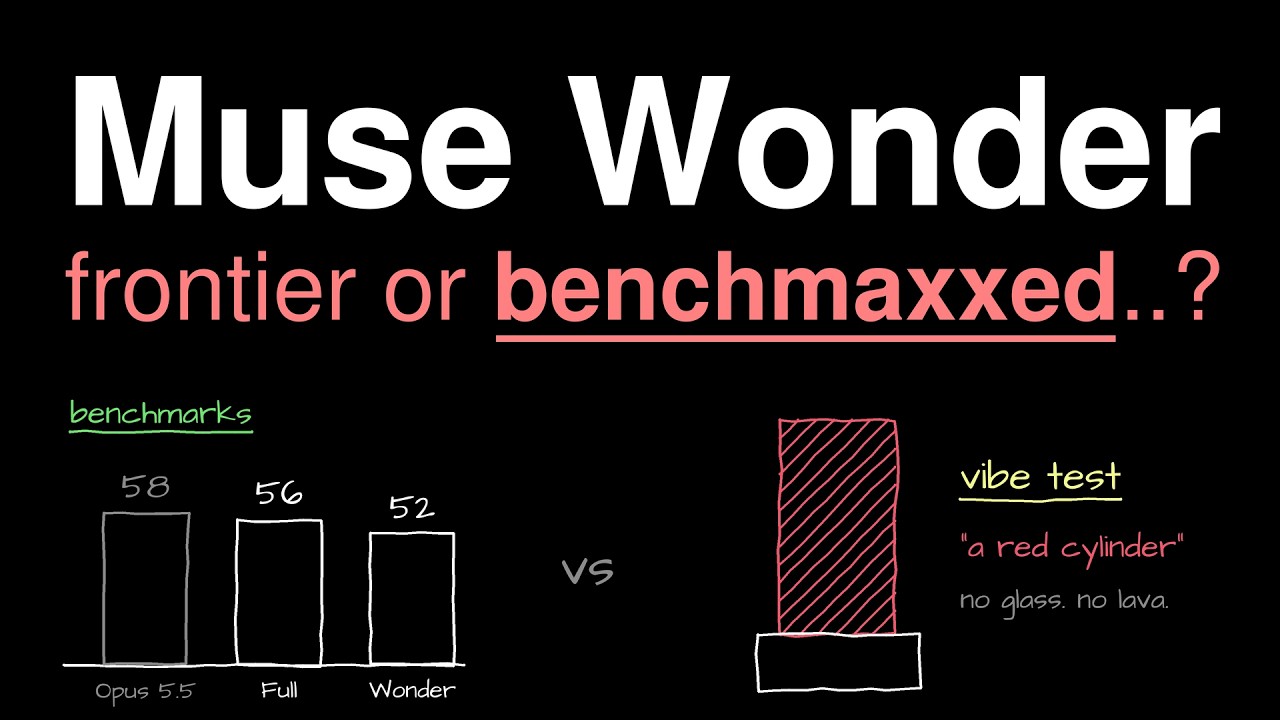 Meta Muse Wonder..... Explained in 14min...