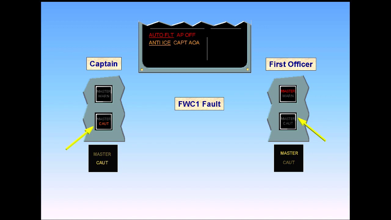 A320 CBT #05 ECAM Abnormal Operation