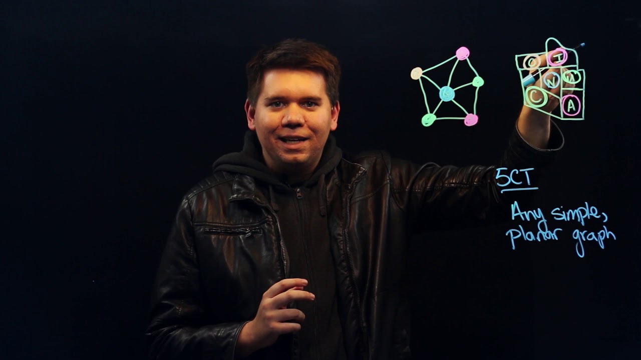 Graph Theory 7: Five Color Theorem