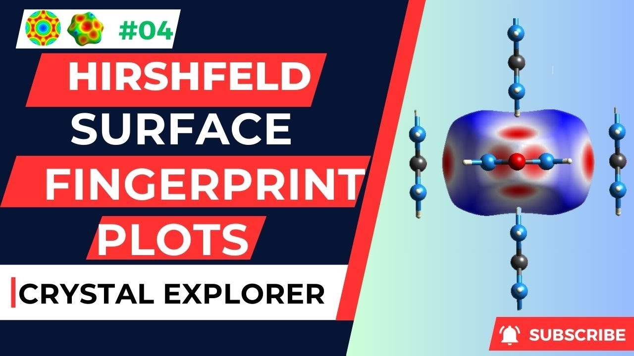How to Create Hirshfeld Surface and 2D Fingerprint Plots using Crystal Explorer | Fingerprint Plots
