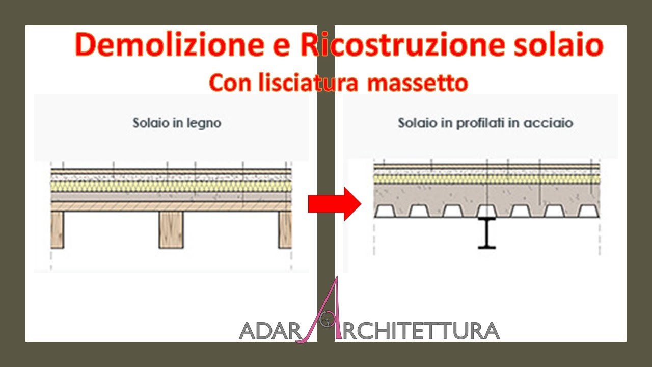 Demolizione e ricostruzione di solaio + Lisciatura Massetto - Universit&agrave; in Cantiere