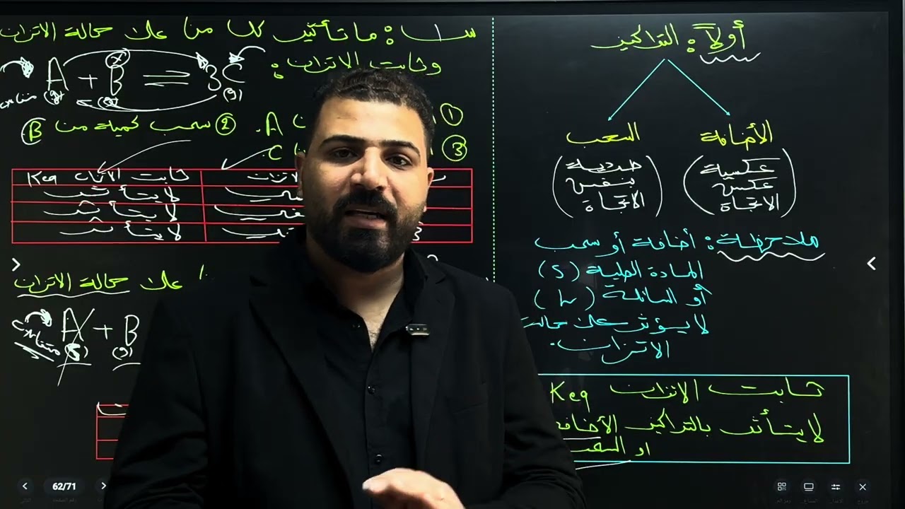 شرح قاعدة لو شاتلية بمحاضرة واحدة فقط 