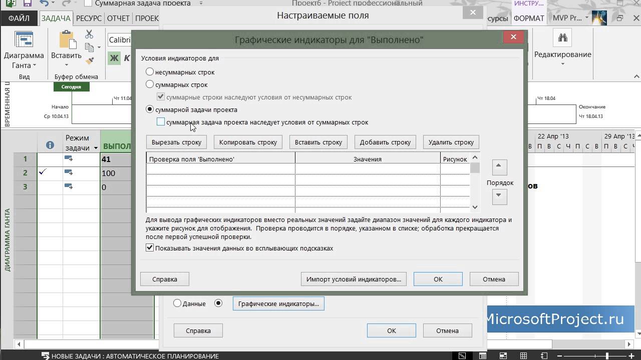 План/фактный анализ и графические индикаторы в MS Project