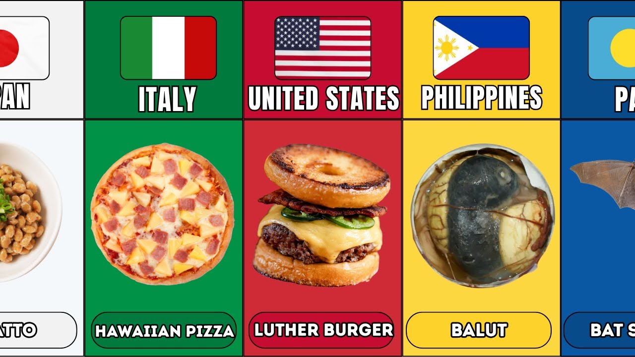 The Worst Food from Every Country in the World