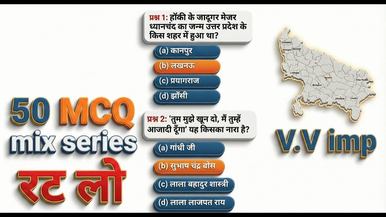 UP POLICE HOMEGUARDS 2025 | UP HOMEGUARDS PREVIOUS YEAR QUESTION | UP POLICE 2026 | UP GK