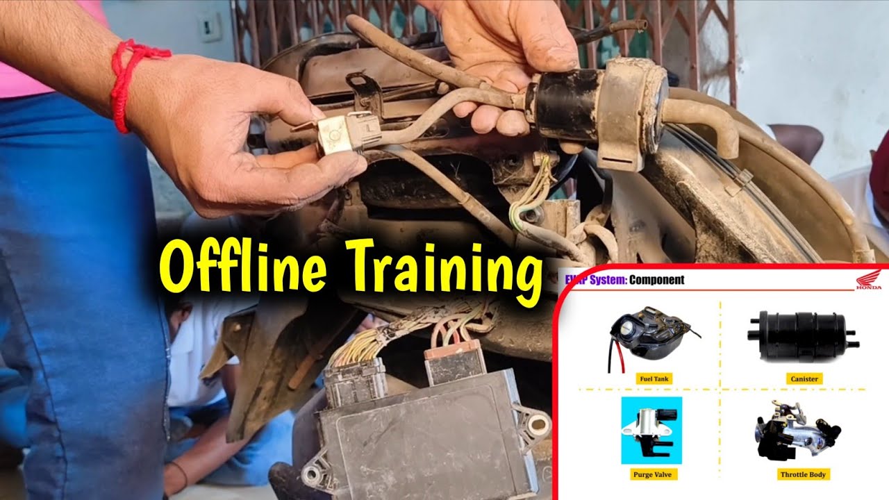 Offline Training Day 4 West Bengal Evaporation System (EVAP)