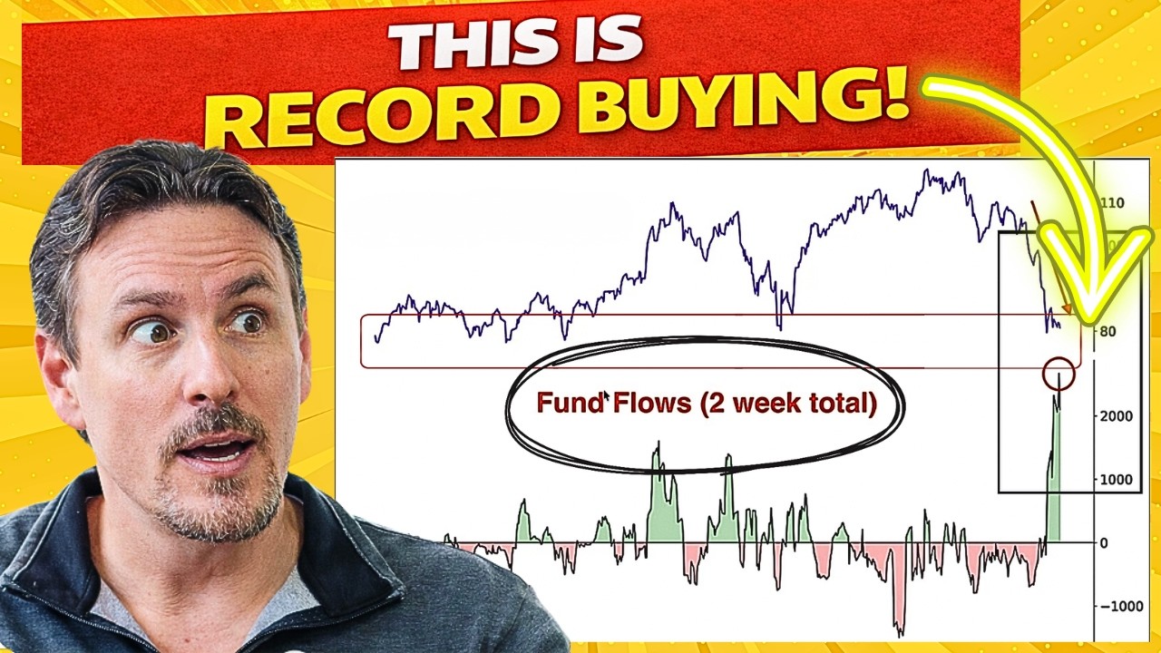 🚨Urgent: Watch Before MONDAY'S Opening Bell! The Market Is FINALLY Going To BREAKOUT Of It's Range!