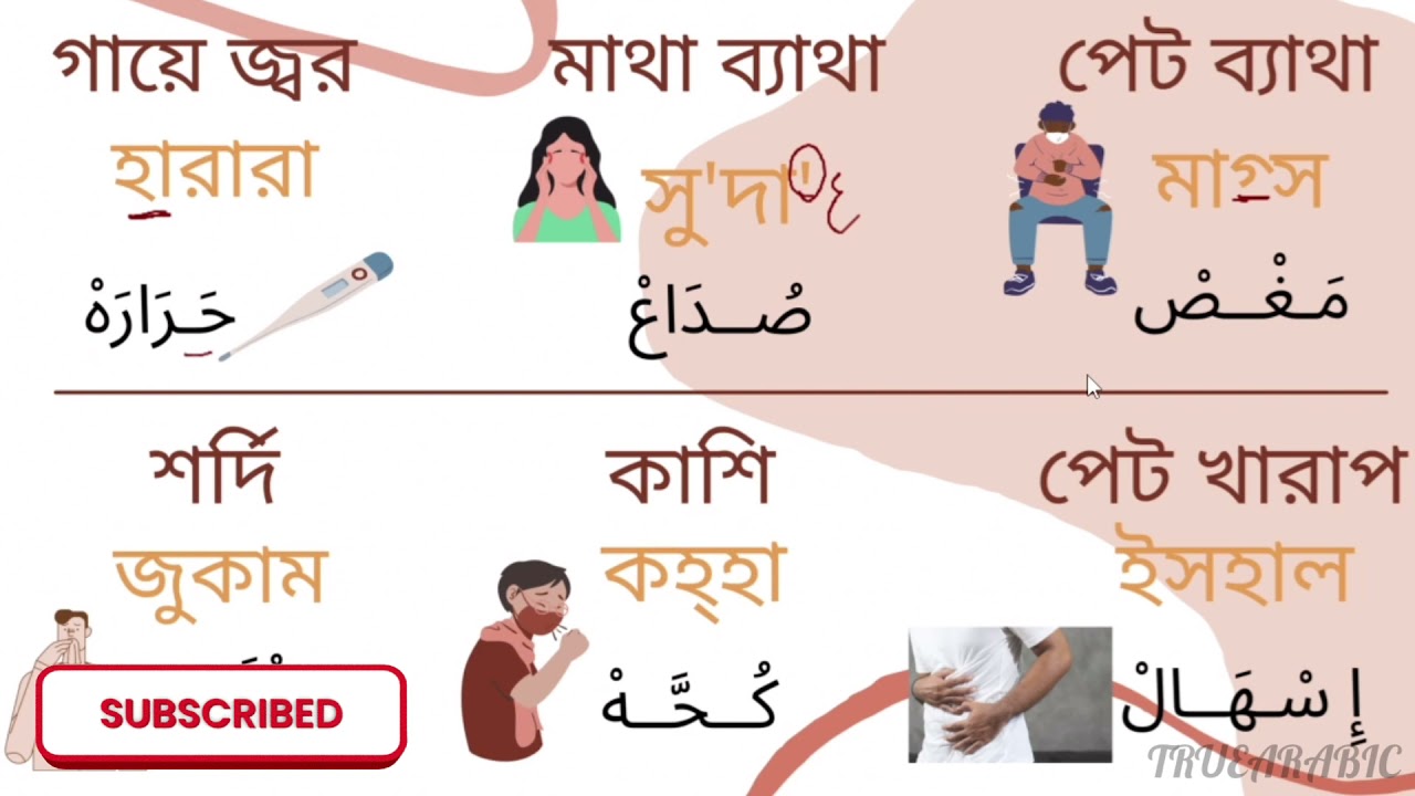 রোগ বালাই ও ডাক্তার সম্পর্কে আলোচনা | learn Arabic Pronunciation