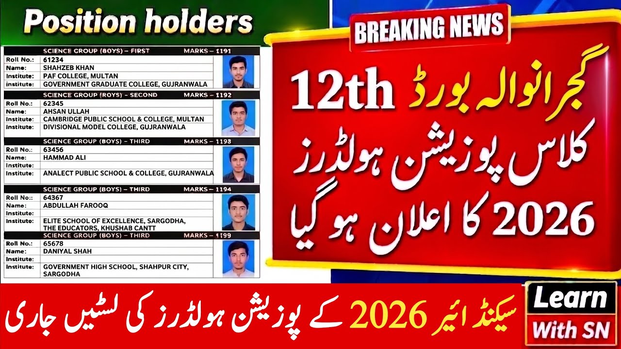 BISE Gujranwala 12th Class Position Holders 2026 | 2nd Year Top Position Holders