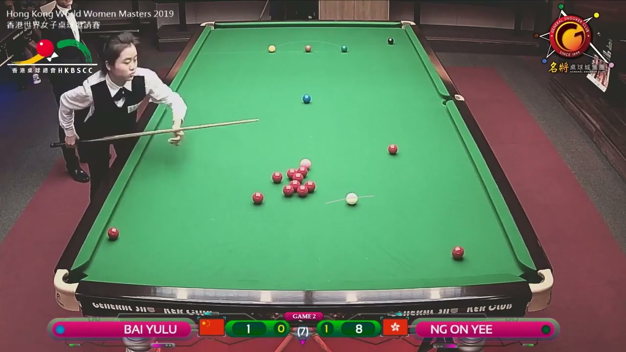 Bai Yulu vs Ng On Yee, Hong Kong 2019 Final - Cue Ball Path