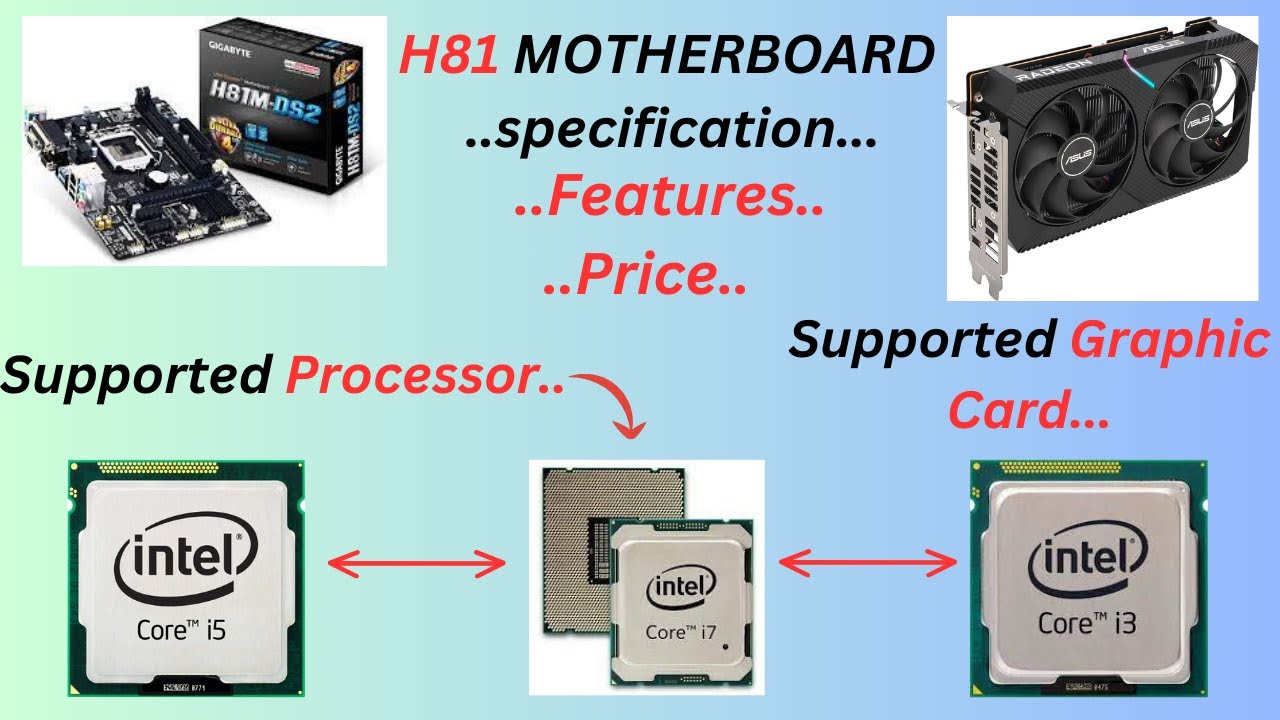 H81 MOTHERBOARD... Specifications - supported processor - supported GPU..✅ @APtechmasala868