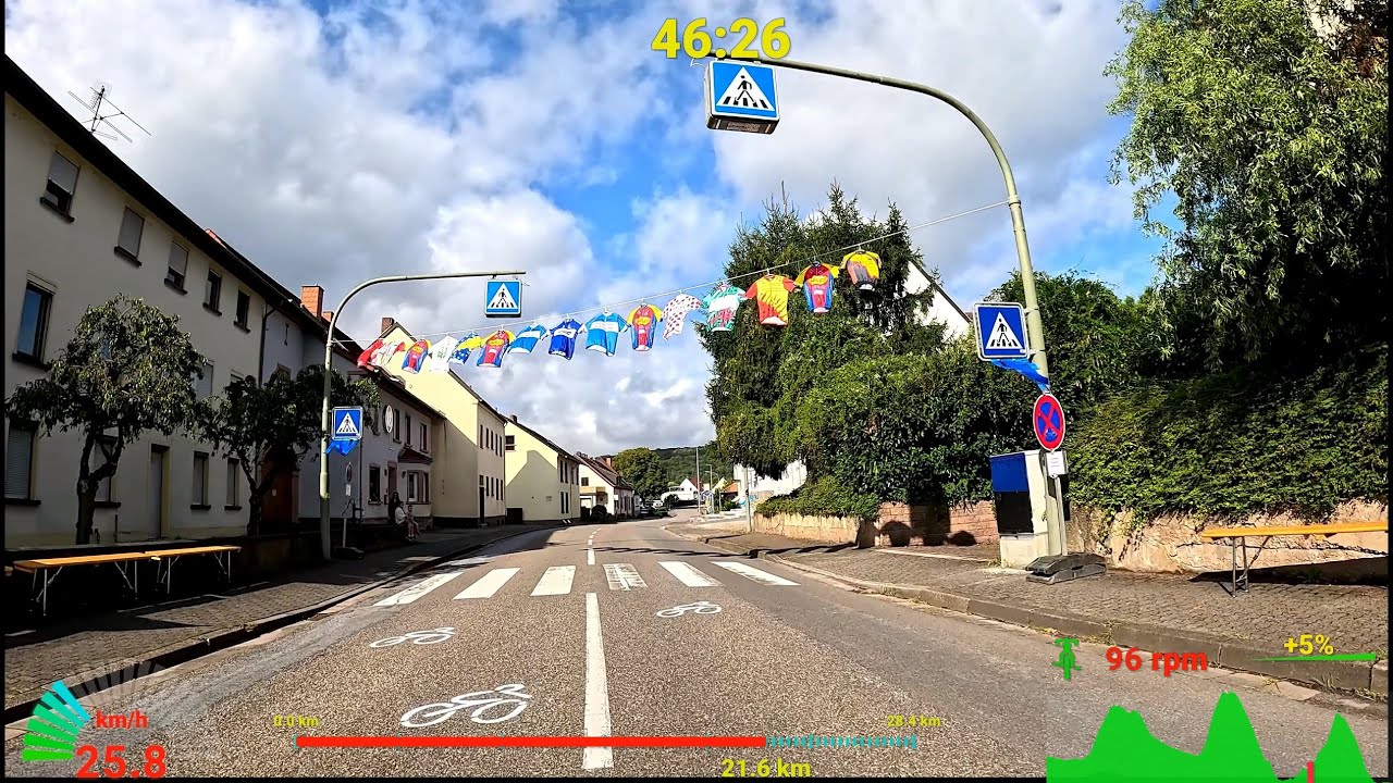 80 minute Indoor Cycling Workout Tour of Germany Final Stage Telemetry 4K Video