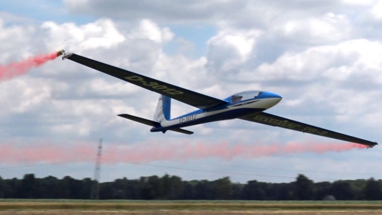 Rc SWIFT S1 - Display