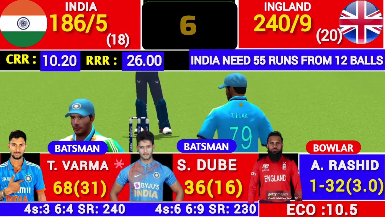 India Vs England World Cup Semi Final Match | IND vs ENG SEMI-FINAL Match Highlight #cricket 
