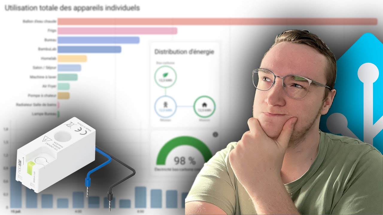 Le DASHBOARD ÉNERGIE sur HOME ASSISTANT (+ test NodOn SEM-4-1-00)
