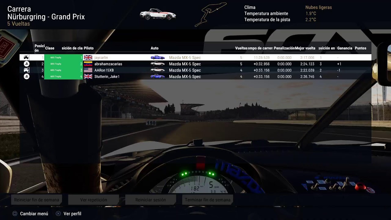 🔴 PMR Online Endurance Race - Nurburgring
