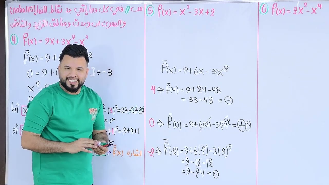 الفصل الثالث / التفاضل / ايجاد النهايات العظمى والصغرى