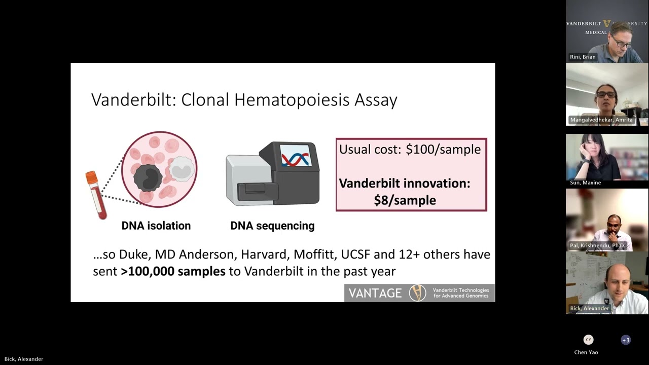 Clonal Hematopoiesis of Indeterminate Potential (CHIP)