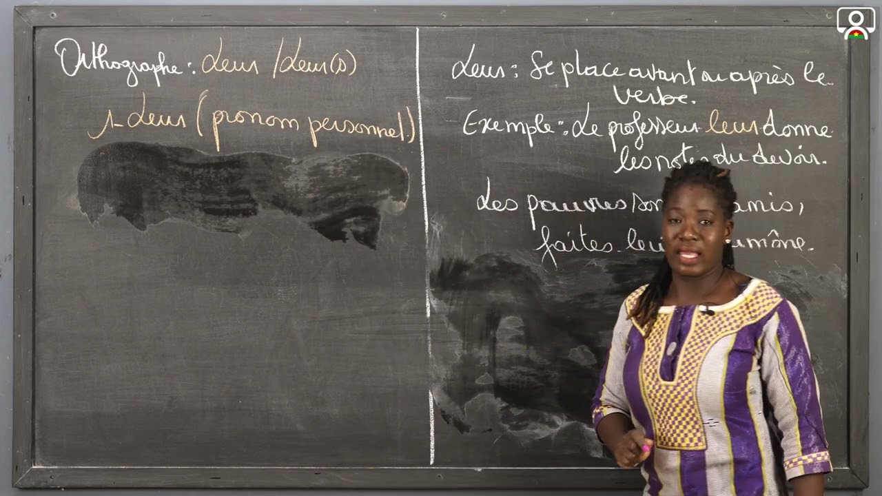 Cours - Sixième - Français - Orthographe : Leur ; leurs
