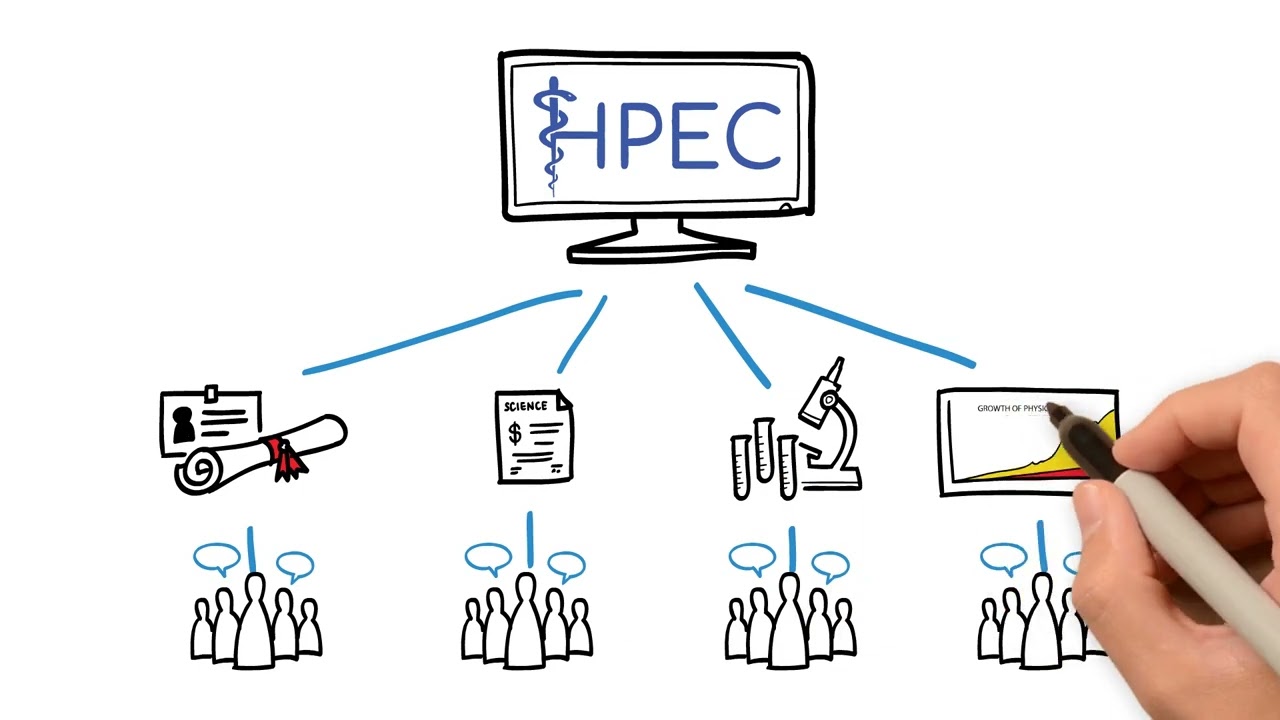 HPEC | Whiteboard Video