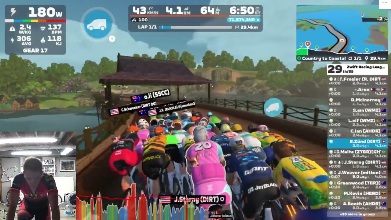 Zwift - Race: Zwift Racing League: Coast Clash - Open Pink Division 1 (B) on Country to Coastal
