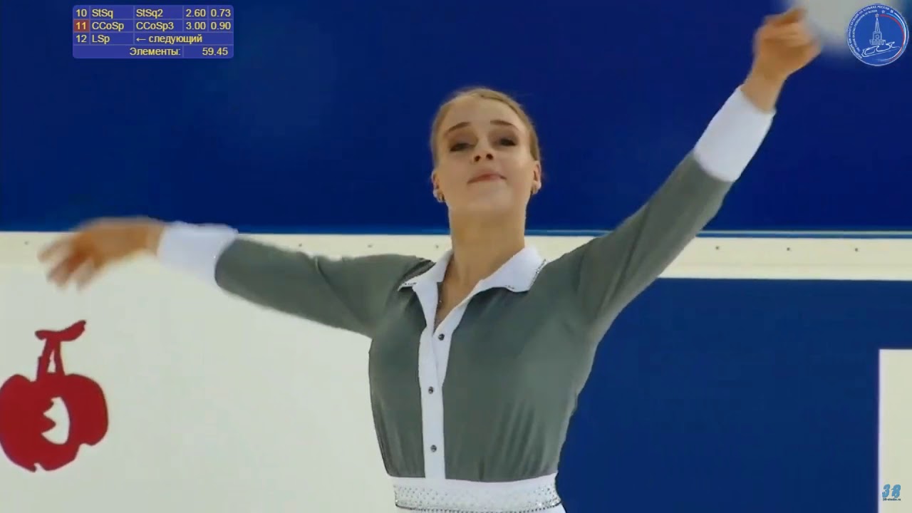 Anastasiia GUBANOVA│Senior Ladies Free Skating #15│Russian Cup 2nd Stage 2019-10-13