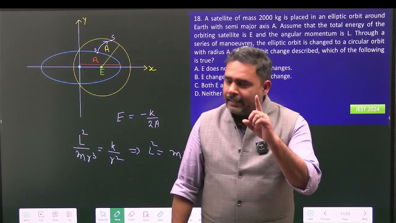 Jest 2024: Central Force Problem | Classical Mechanics                           #jestphysics