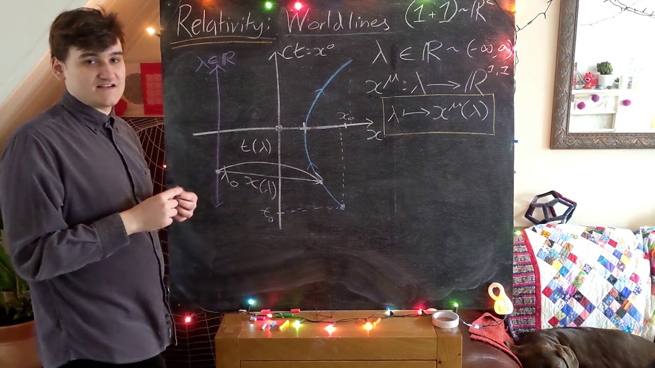 Relativity #4 - Worldlines and Velocities