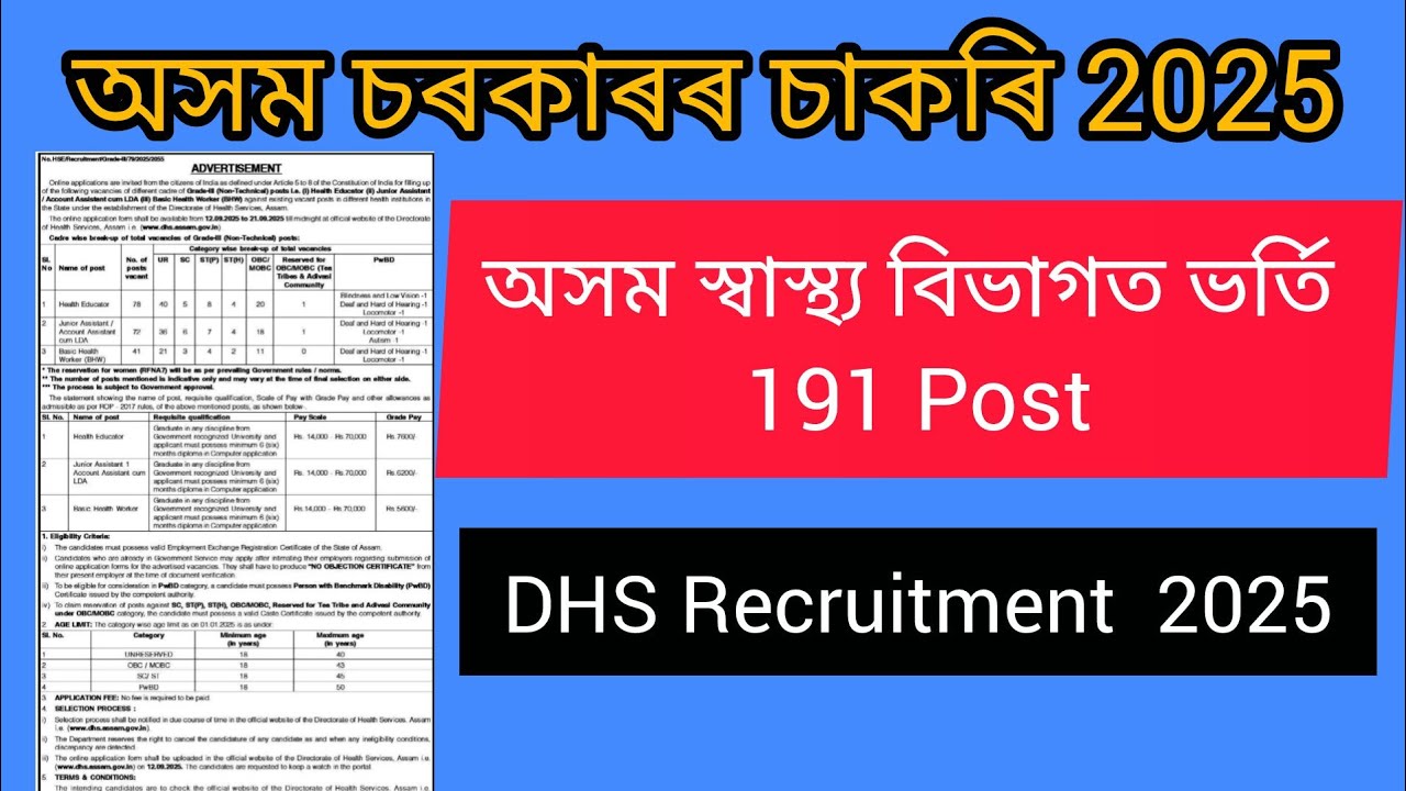 DHS Assam Recruitment 2025 &ndash; 191 Grade III (Non Technical) Posts, Online Apply