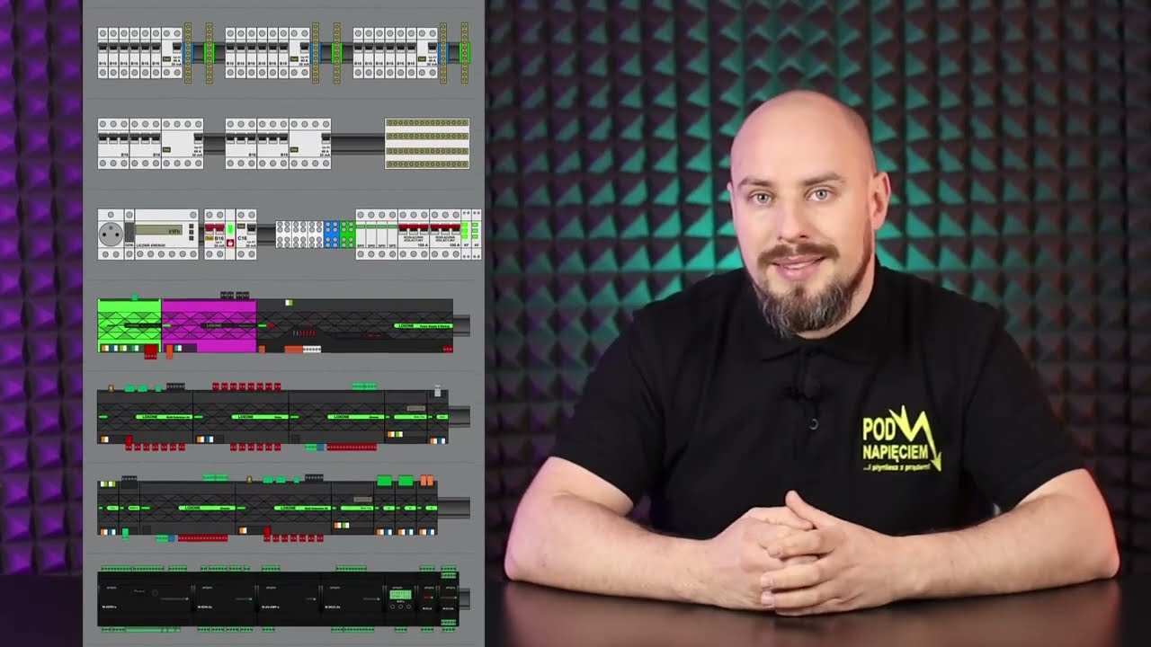 PLANER WYPOSAŻENIA ROZDZIELNIC - Nowa wersja SMART 2.1 XL