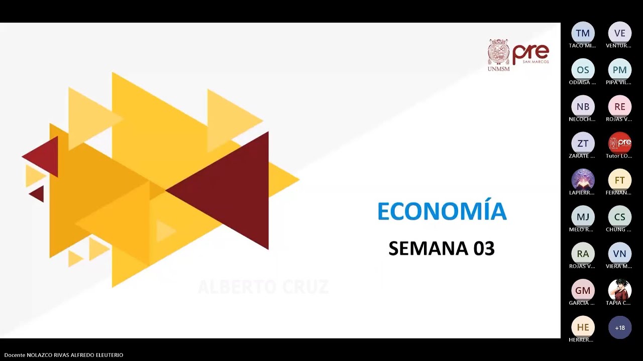 Economía - Semana 03 - Pre San Marcos Ciclo 2025-I (Nuevo Ciclo)