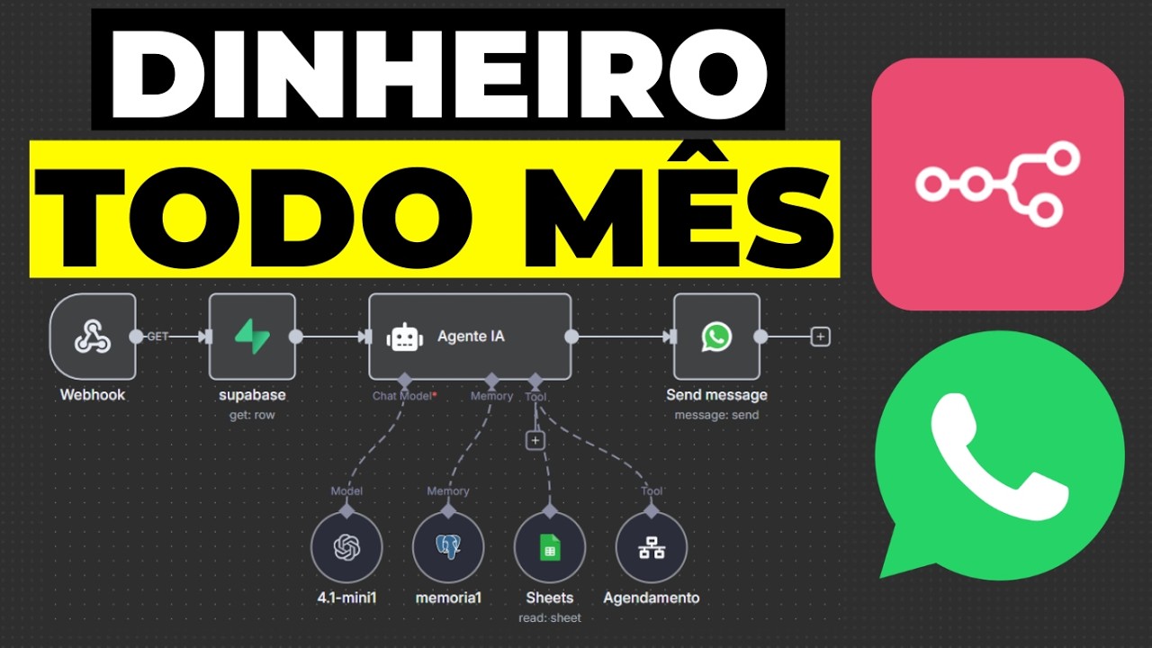 Esse AGENTE DE IA pode virar RENDA RECORRENTE de R$1.000/mês