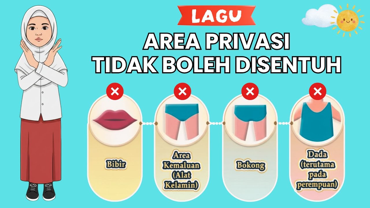 Lagu Ini Area Privasiku
