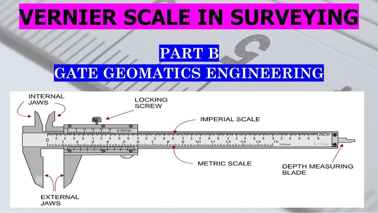 VERNIER SCALE AND ITS TYPES | LEAST COUNT OF VERNIER | SURVEYING | GATE GEOMATICS ENGINEERING #gate