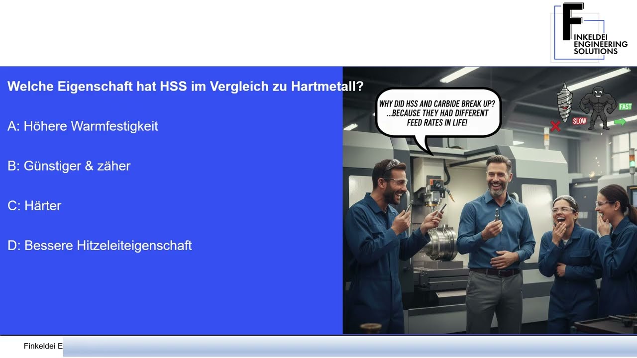 🔥 Zerspanungs-Quiz: Nur echte CNC-Profis schaffen das! Mit Witz zum Zerspanungsboss! 🔥 Staffel 1
