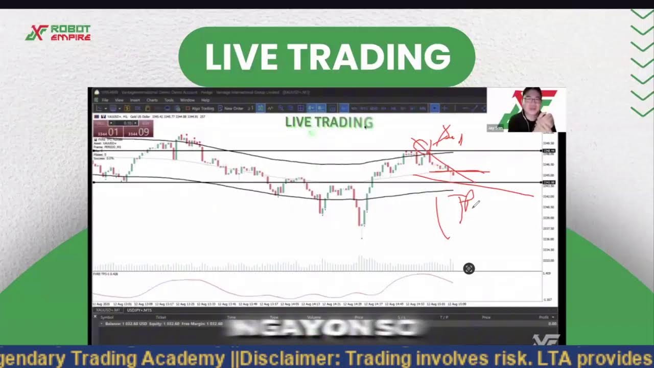 EARN PASSIVELY THROUGH AUTOMATED TRADING