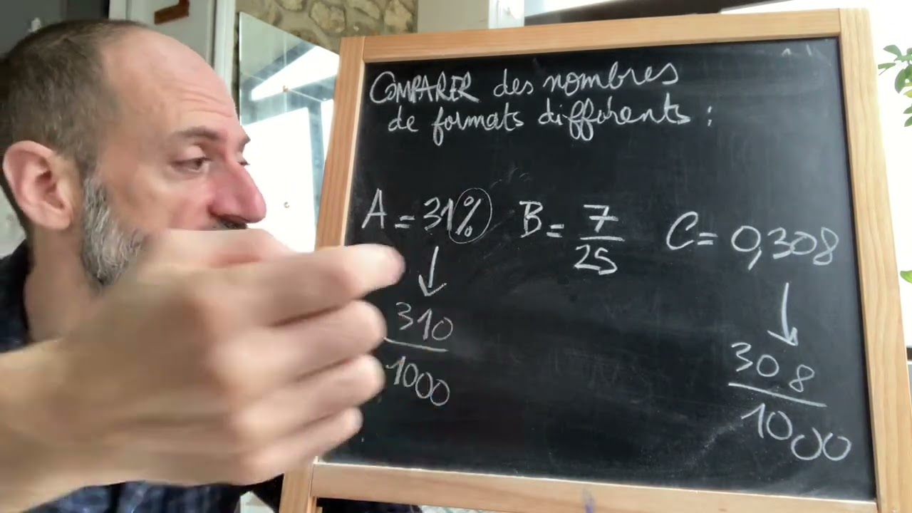BAC 1ere - Comparer des nombres aux formats différents (pourcentage, fraction, décimal)