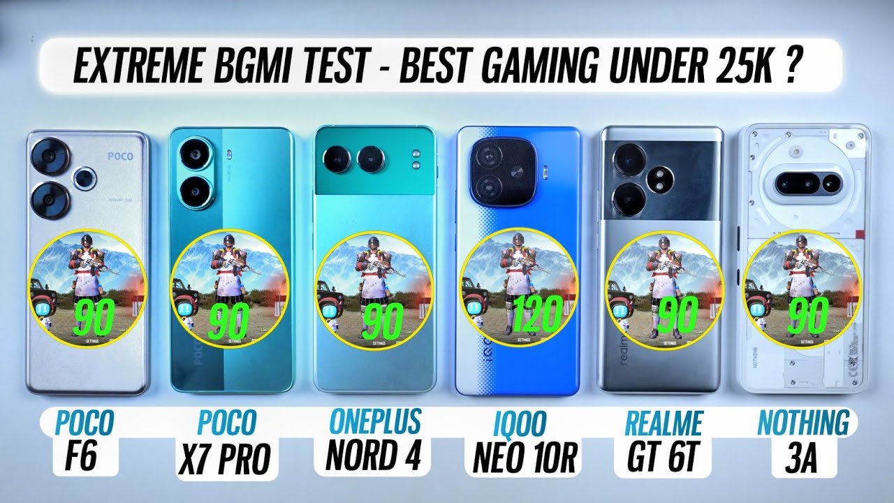 IQOO Neo 10R vs POCO X7 Pro/F6 vs OnePlus Nord 4 vs GT 6T vs Nothing Phone 3A Pubg Test