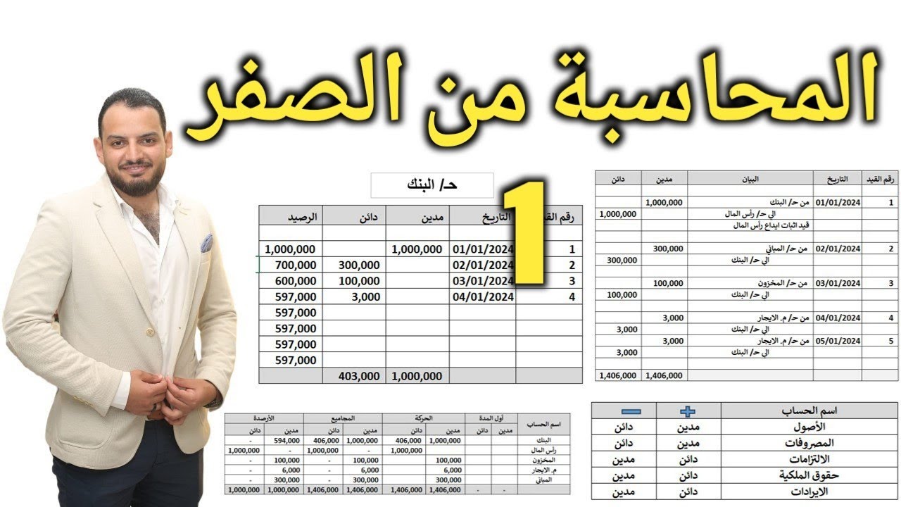 المحاسبة من الصفر - تسجيل قيود اليومية 1