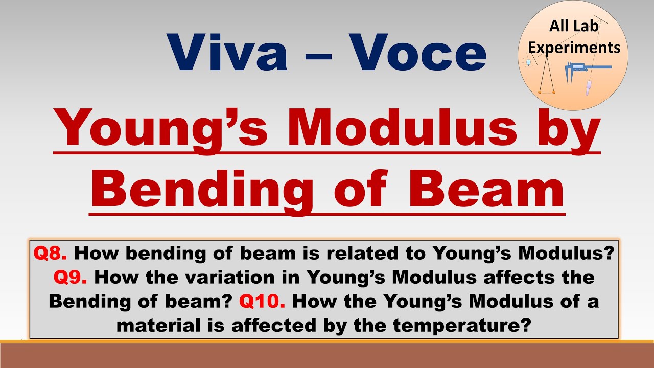 Young's Modulus by bending of beam | Viva Voce | Practical File