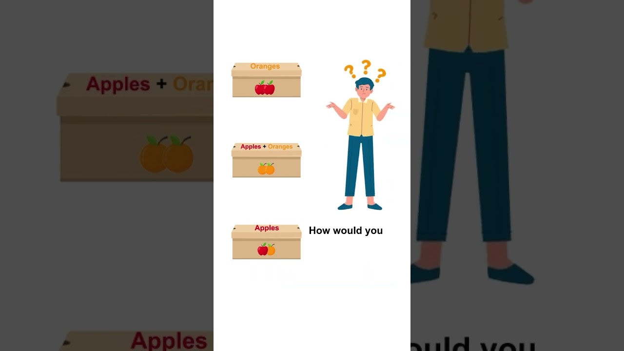 Apple Interview Puzzle